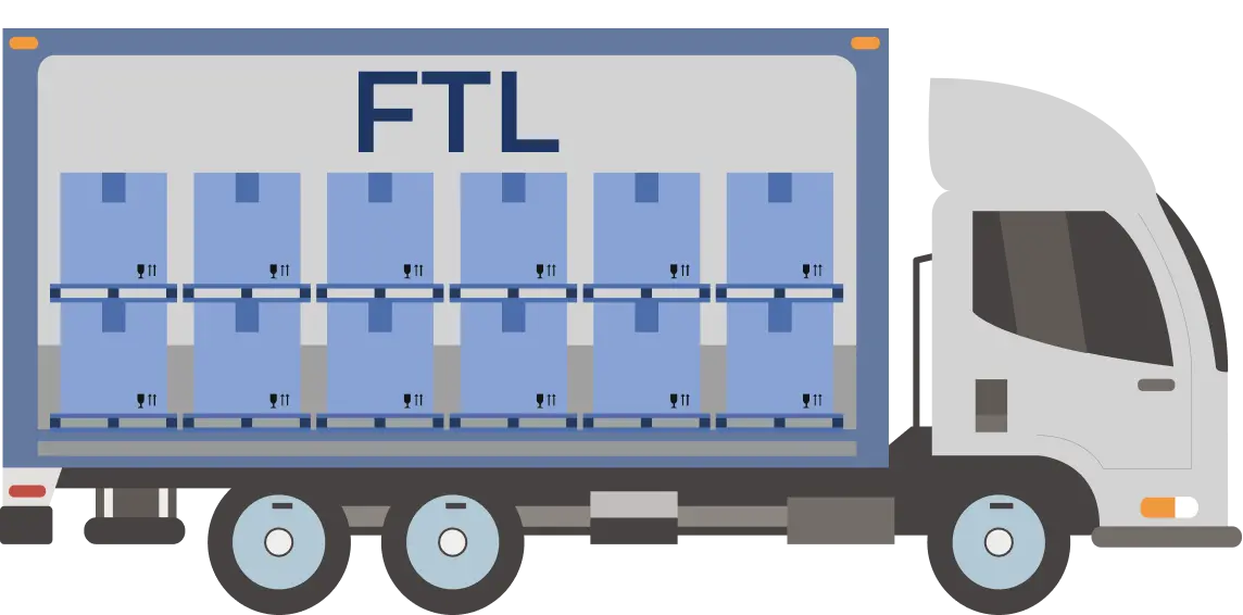 FTL - перевозка из Китая