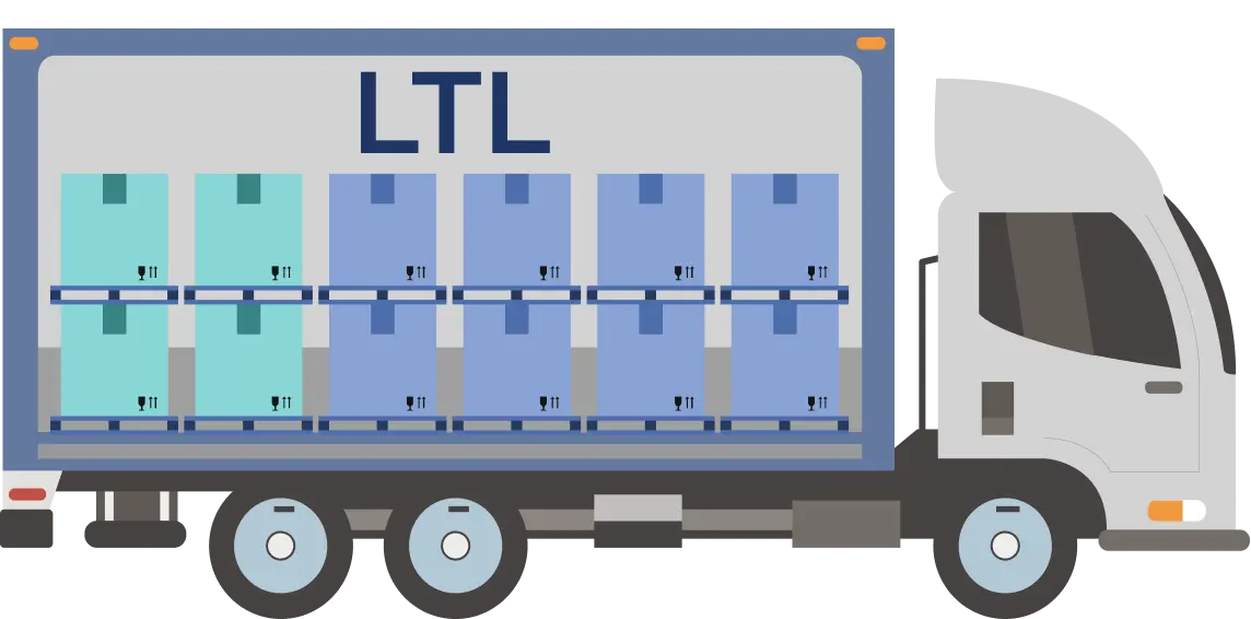 LTL - перевозка из Китая